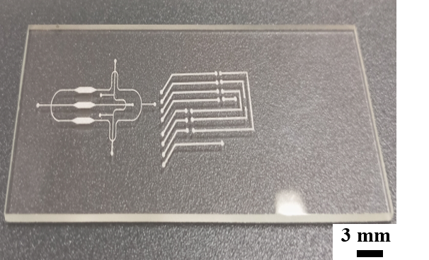 Microchannels