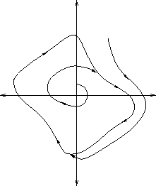 \begin{figure}
\begin{center}
\psfig{figure=fig2.ps,width=.4\linewidth}
\end{center}
\end{figure}
