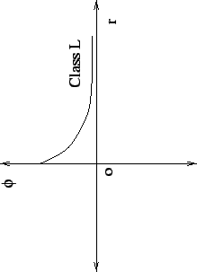 \begin{figure}
\begin{center}
\psfig{figure=fig5.ps,width=.4\linewidth}
\end{center}
\end{figure}
